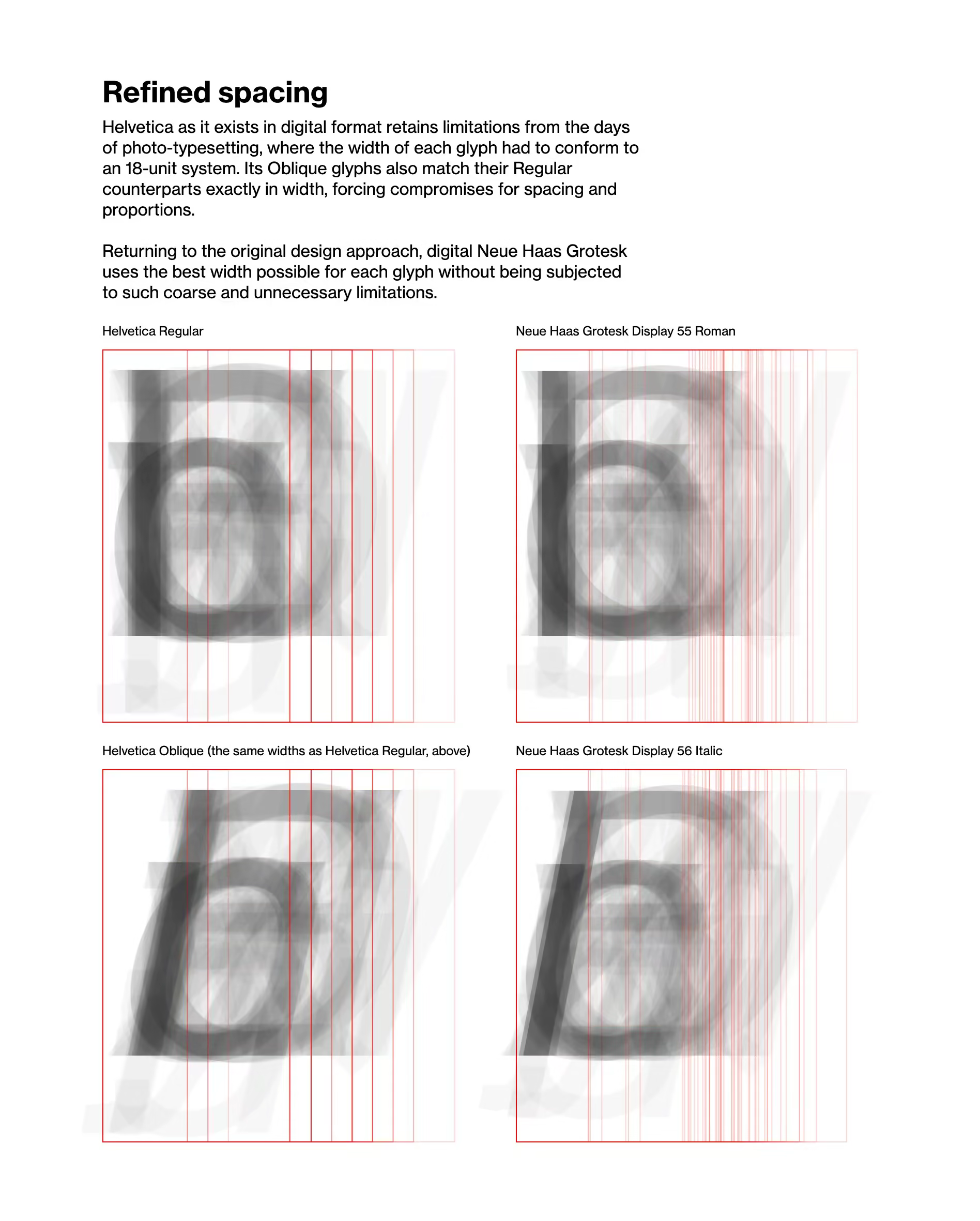 Neue Haas Grotesk comparisons highlighting refined spacing